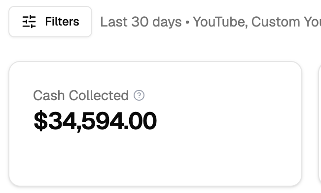 Cash collected dashboard for a 30-day period