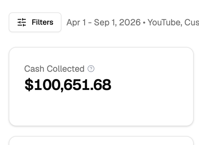 Cash collected dashboard for a five-month period
