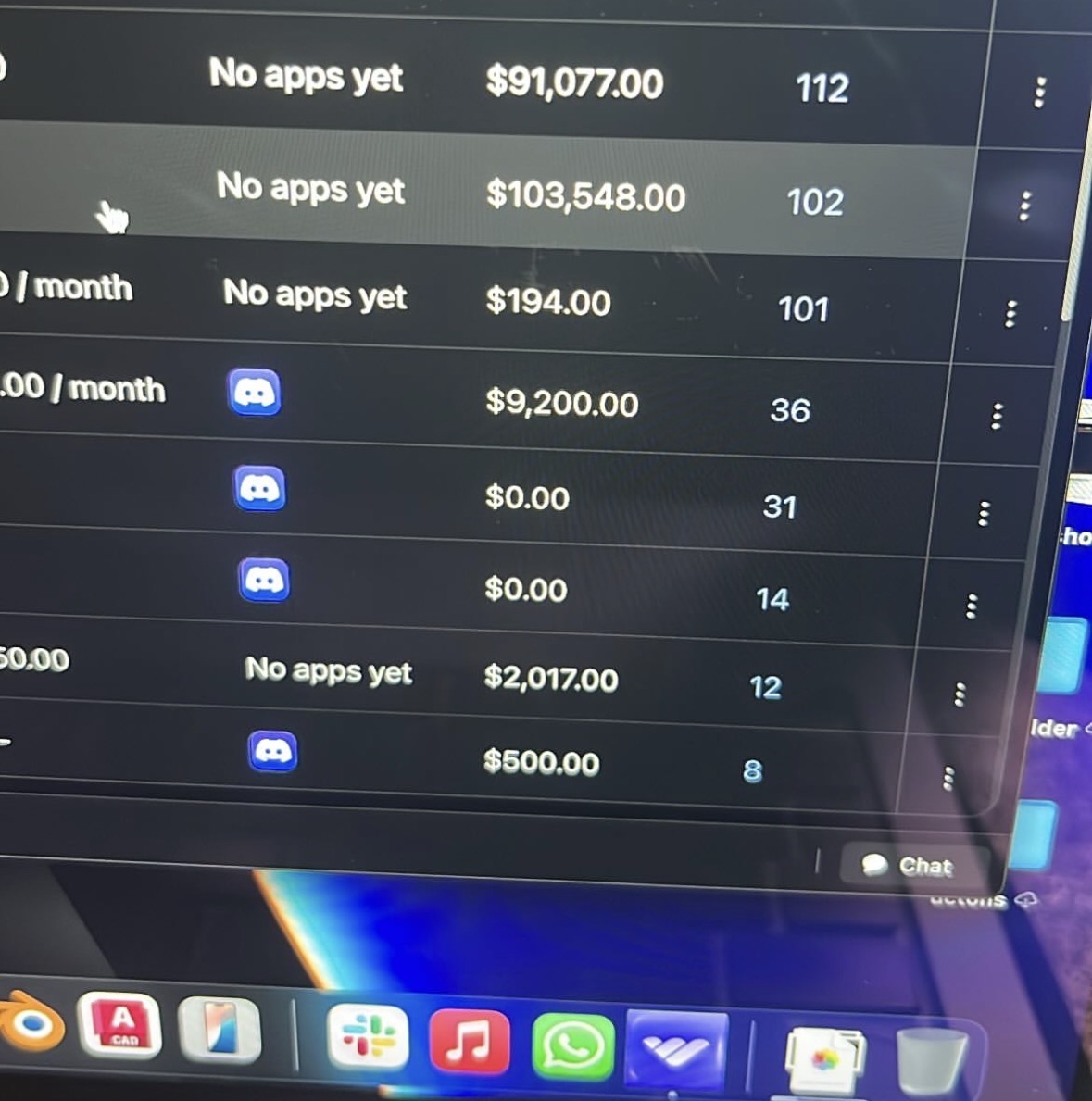Program revenue and member results dashboard